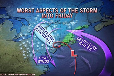 Major winter storm that hit days before the UN vote on the GOLDSTONE Report and hit very near the time that Washington condemned PM Netanyahu move to add the Cave of the Patriarchs and Rachels Tomb onto the Israeli historical sites list. www.accuweather.com